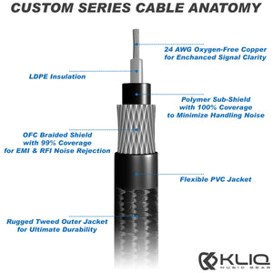 Custom Series Instrument Cable with Rean-Neutrik Straight to Angled Gold Plugs (20 Ft.)