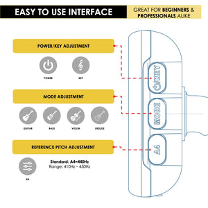 KLIQ UberTuner-MAX - Clip-On Tuner for All Instruments with Octave Tuning