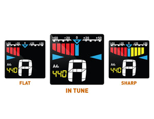 TinyTune - Chromatic Tuner Pedal